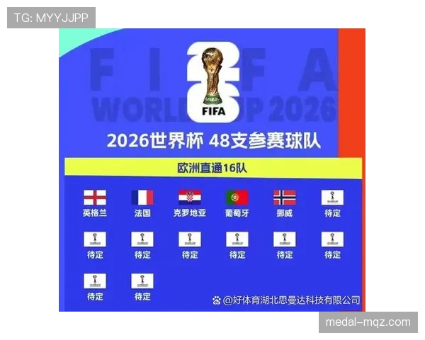 2026世界杯F组完整赛果:6场小组赛信息整理 2026世界杯F组完整赛果:6场小组赛信息整理